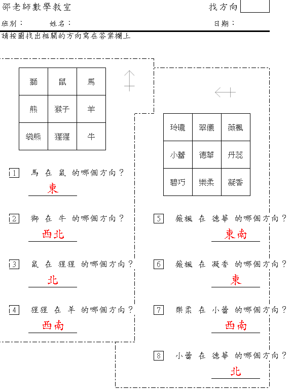 找方向(二)